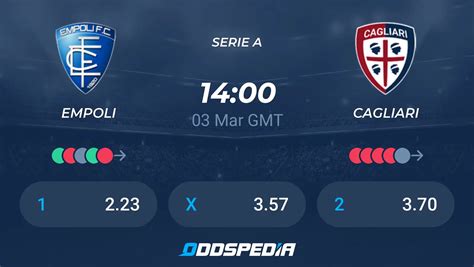 Empoli vs Cagliari prediction